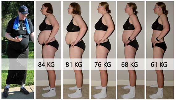 Потеряйте до 10 кг через 2 недели, удалив токсины и жир из вашего тела
