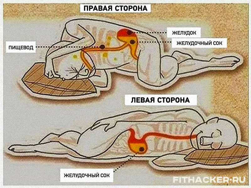 Вот почему следует спать на левом боку