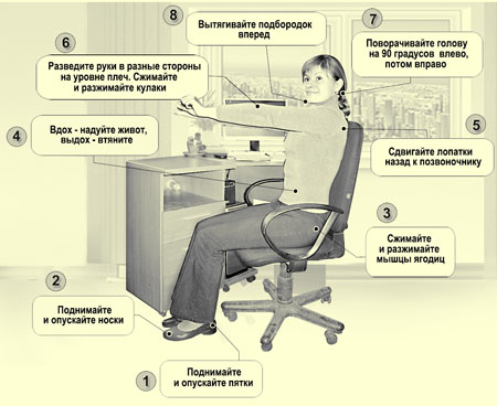 Скрытая гимнастика Воробьева. 6 минут для результата!